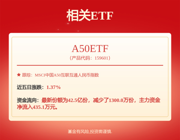 融创配资 比亚迪获得外观设计专利授权: “干燥罐”