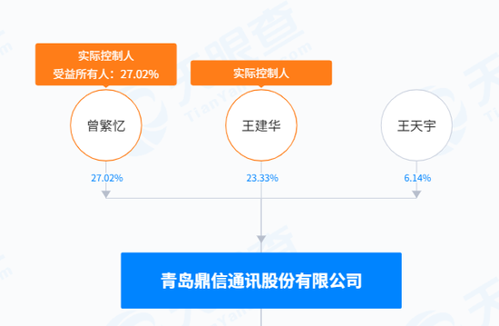 恒汇证券 A股又现天价离婚！隐瞒7年后被迫公开，女方分走超3亿元