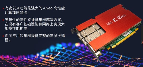 亚晶金融 赛灵思推出Alveo U55C加速器卡，为数据中心带来低功耗高性能计算解决方案