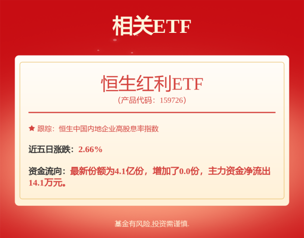 摩根策酪 华商中证500指数增强A: 关于华商中证500指数增强型证券投资基金网上直销认购费率优惠的公告
