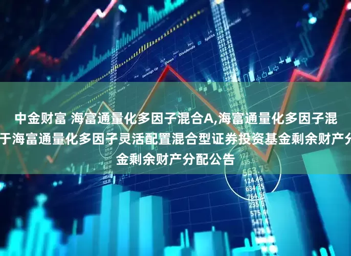 中金财富 海富通量化多因子混合A,海富通量化多因子混合C: 关于海富通量化多因子灵活配置混合型证券投资基金剩余财产分配公告