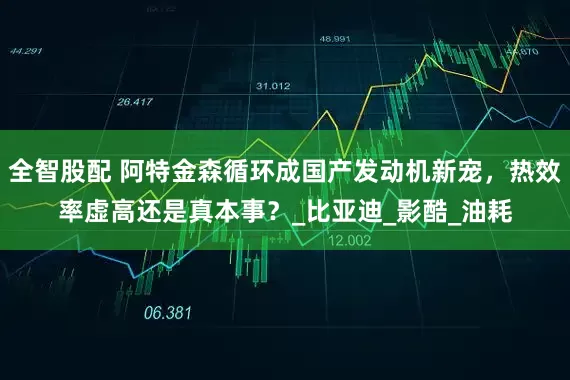 全智股配 阿特金森循环成国产发动机新宠，热效率虚高还是真本事？_比亚迪_影酷_油耗