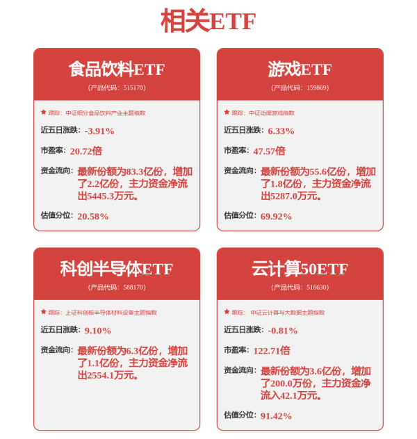 中财所 濮阳惠成(300481.SZ)：目前宇树机器人不是公司的客户