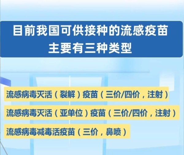 金控配资· 今年流感季会提前到来吗？如何有效预防流感？专家解答→