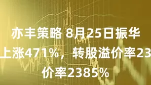 亦丰策略 8月25日振华转债上涨471%,转股溢价率2385%
